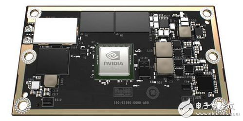 人工智能與無人機(jī)開發(fā)新利器 嵌入式軟件、開發(fā)板與AI應(yīng)用軟件開發(fā)工具全解析