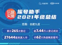 合肥房地產(chǎn)穩(wěn)中有進(jìn) 樂居資訊中心解讀樓市新動(dòng)向